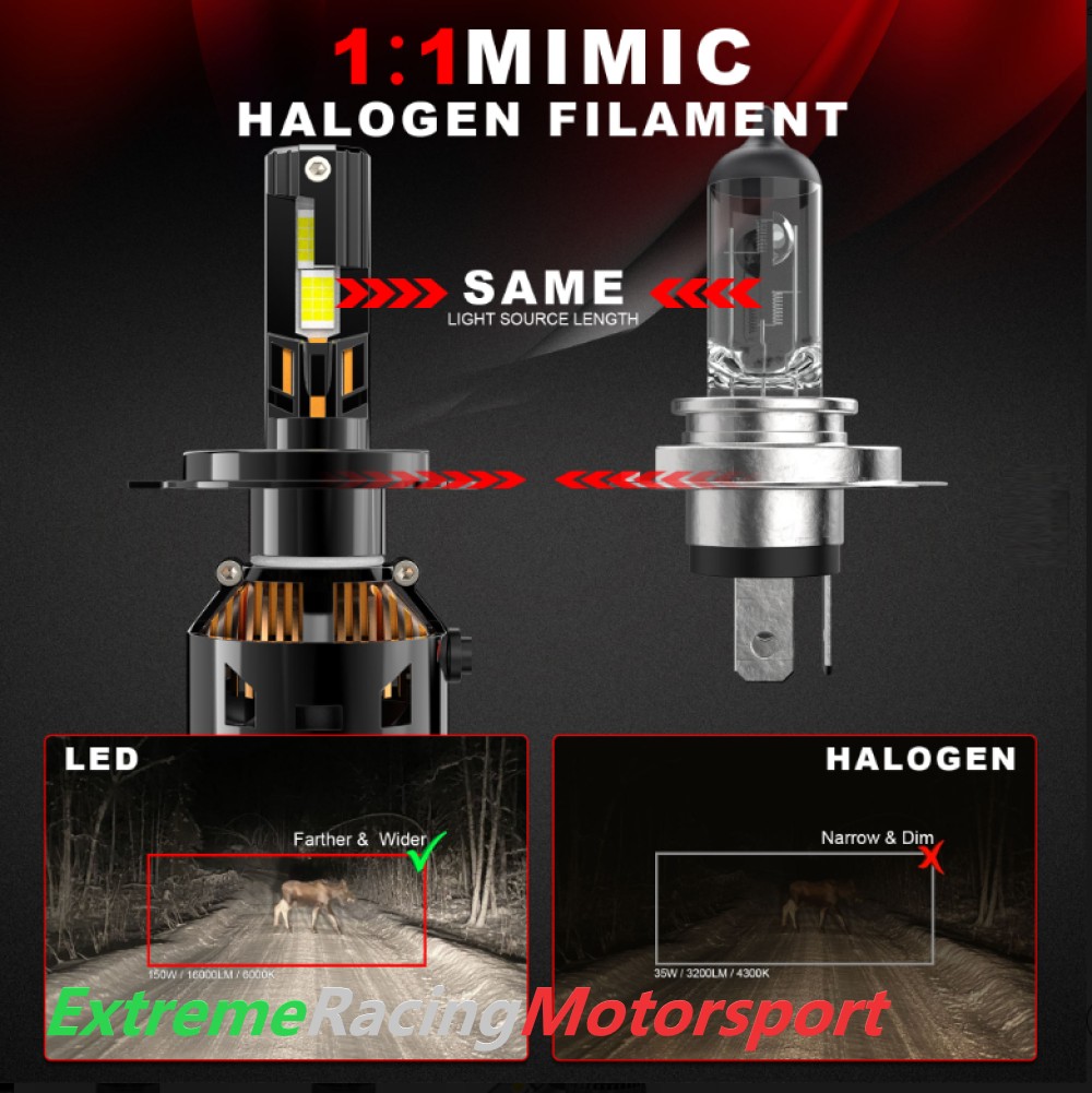 Xtreme Racing Lampadine LED ERM R40 H4 300W coppia 6000K CANBUS