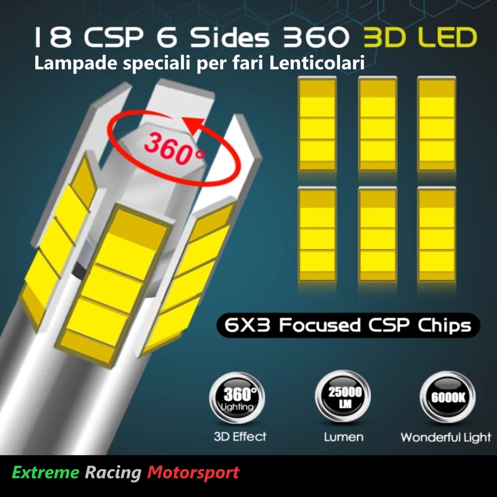 Xtreme Racing Lampadine LED ERM R9 360° HIR2 9012 25K bianche 2 pezzi