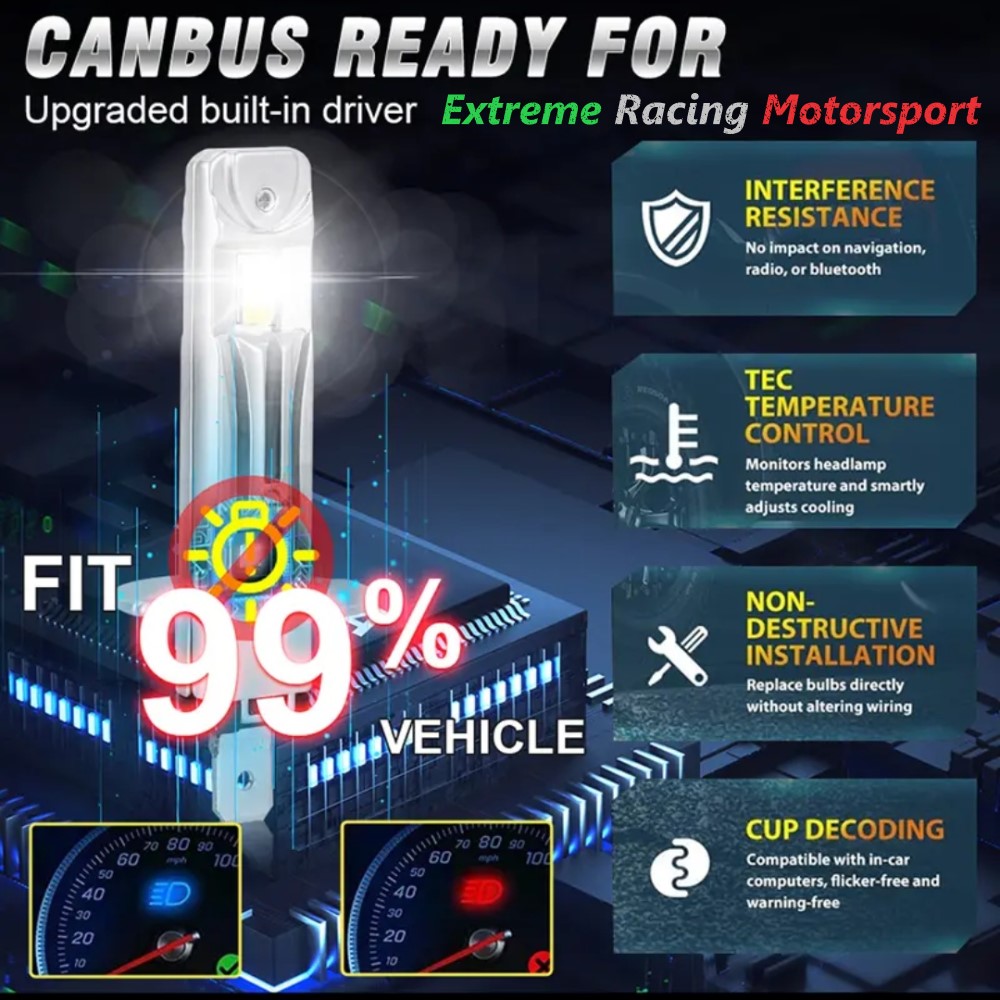 Xtreme Racing ERM/H7/H1 PP kit lampade Full LED T10 H7 H1 6000K CANBUS