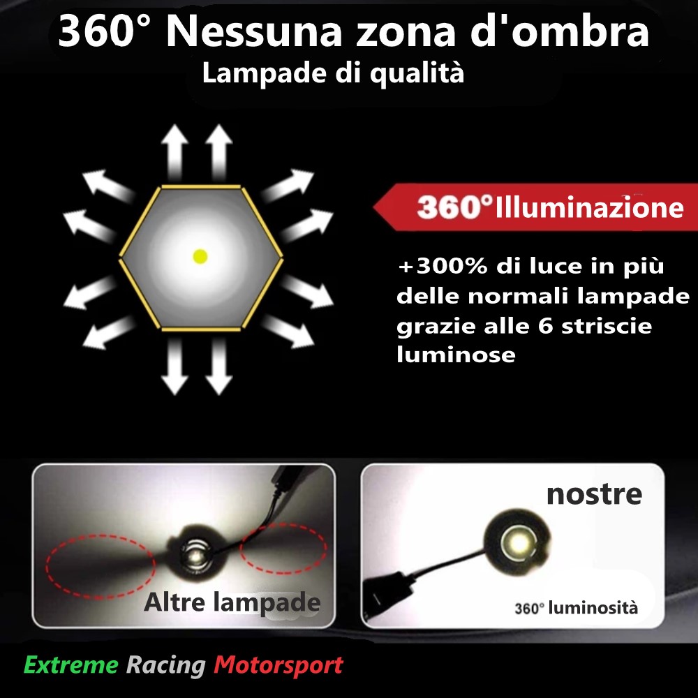 Xtreme Racing Kit Illuminazione LED H11 360° 25 Klm/HB3 9005 PP kit lampade 12 V 6000 K CANBUS