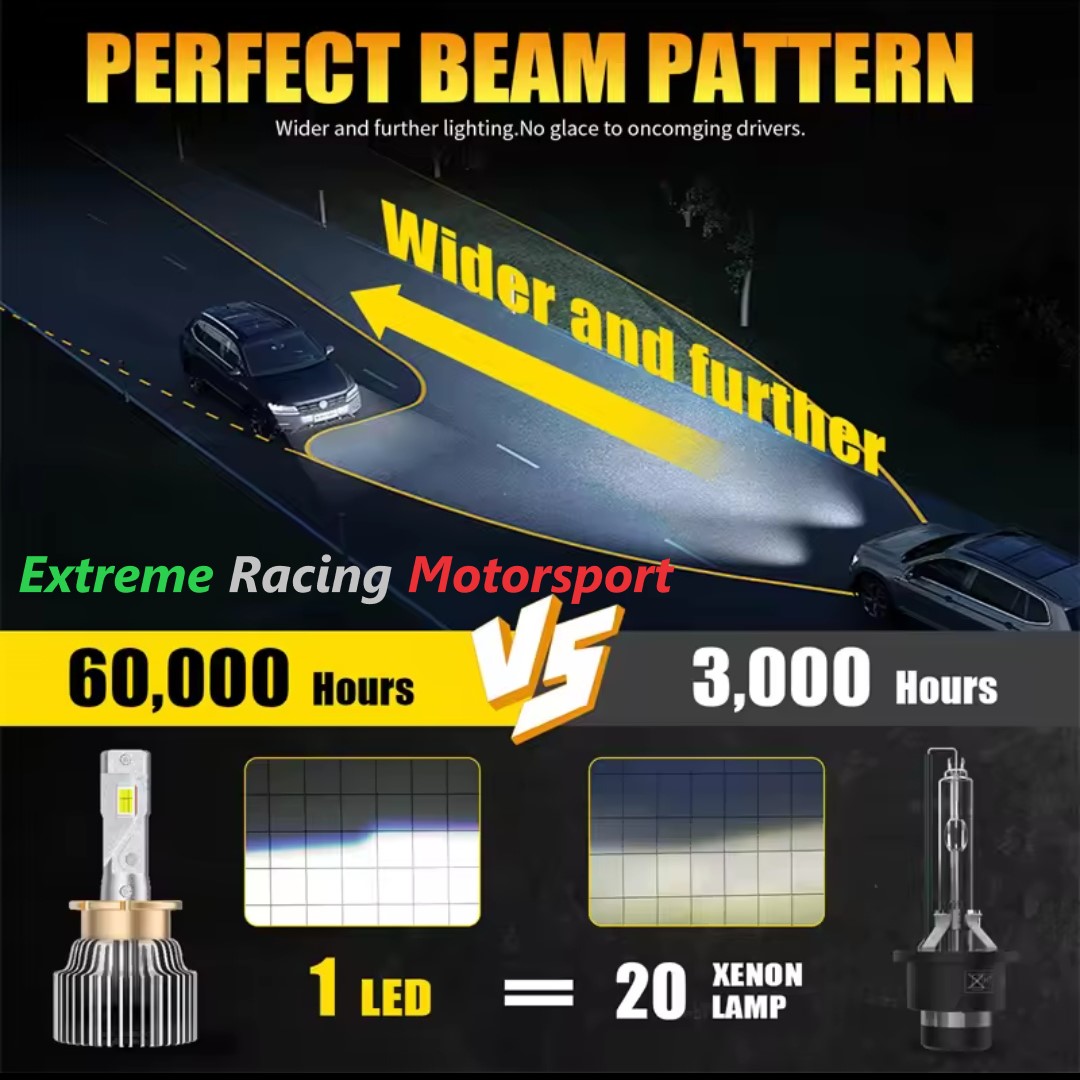 Xtreme Racing Kit Illuminazione LED DSeries EVO 2 TG D2S kit LED small