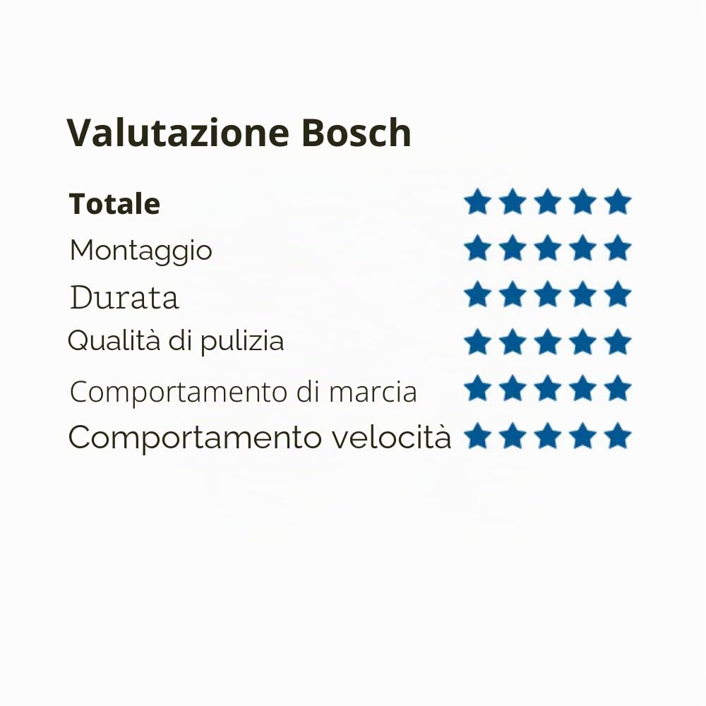 Bosch Spazzole tergicristallo Aerotwin A303H tergicristallo posteriore