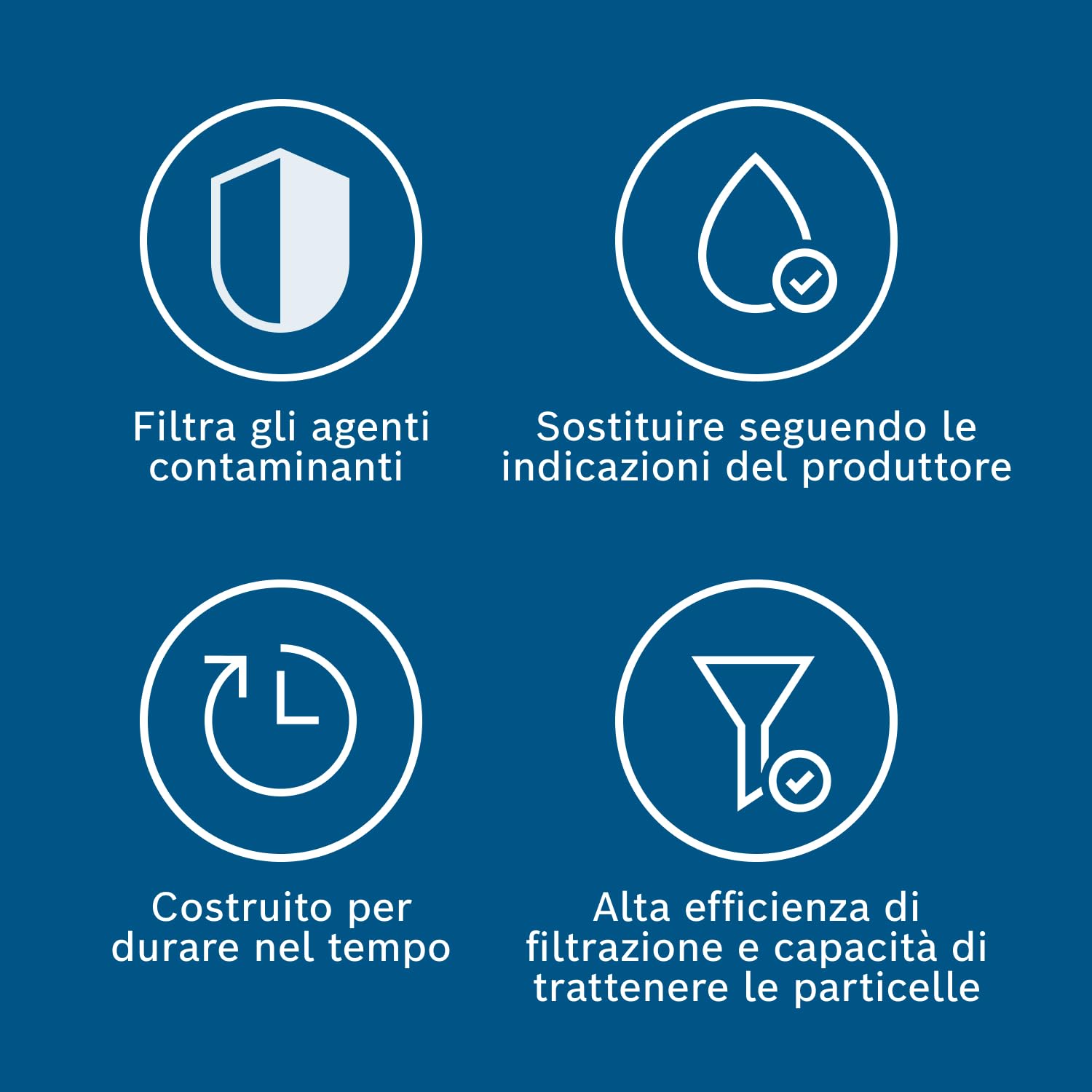 Bosch HCP Filtri N0008 filtro diesel separatore acqua