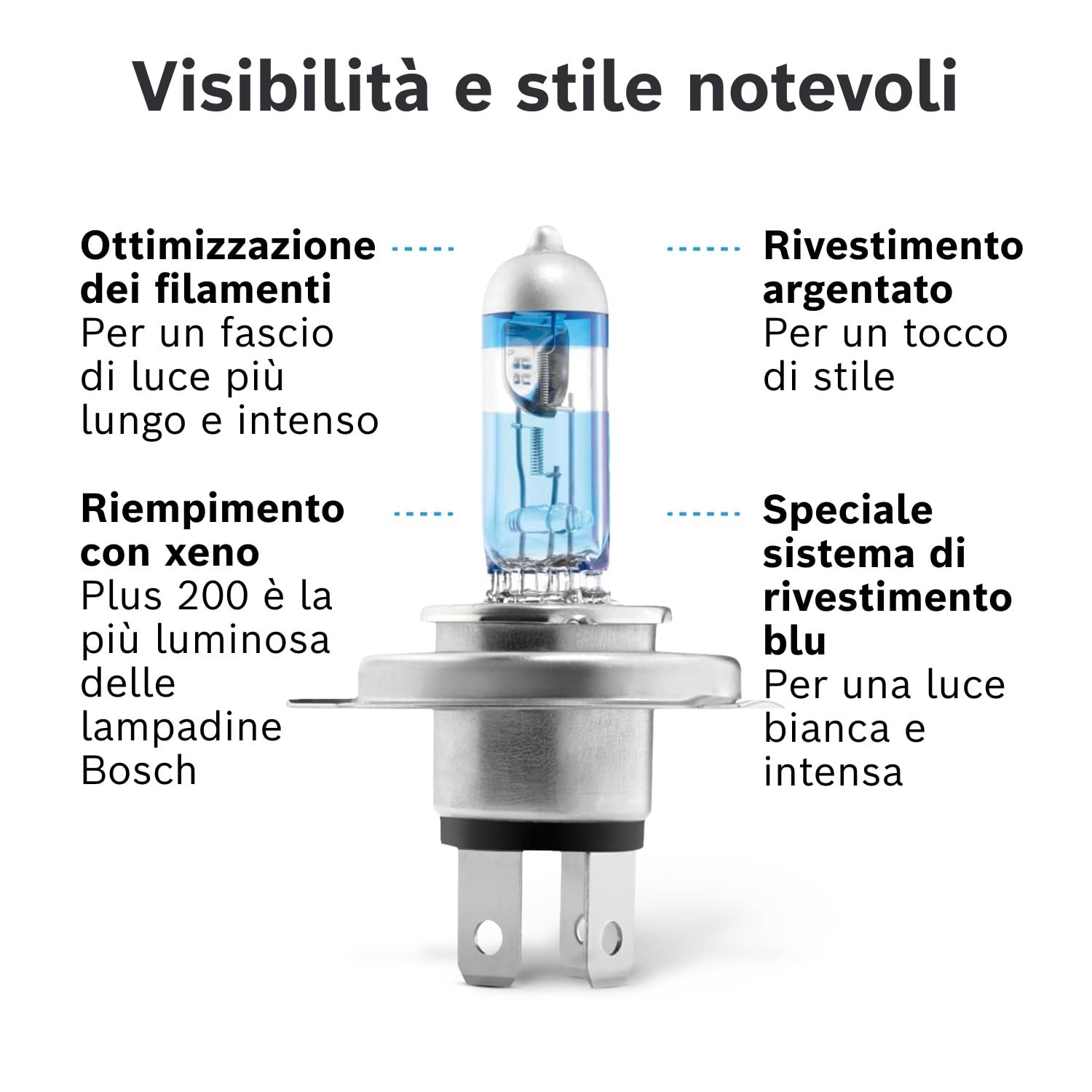 Bosch HCP Lampadine e illuminazione 1987301144 lampadina H4 Plus 200 Gigalight 1 lampadina luce più bianca