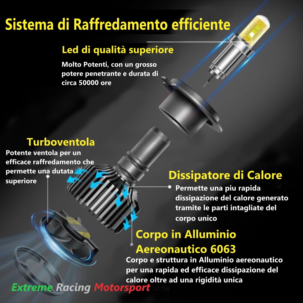 Xtreme Racing Lampadine LED ERM R7 360° H7 lampade 6000K decoder PRO