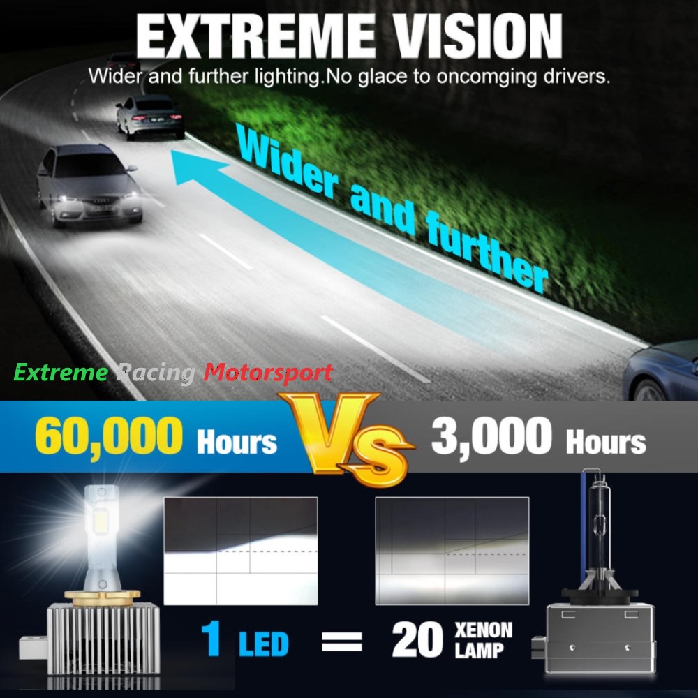 Xtreme Racing Kit Illuminazione LED DSeries EVO 2 TG D2S kit LED small