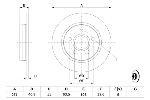 Bosch HCP Sistema frenante BD1593 dischi freno 271 mm, 2 pezzi solidi