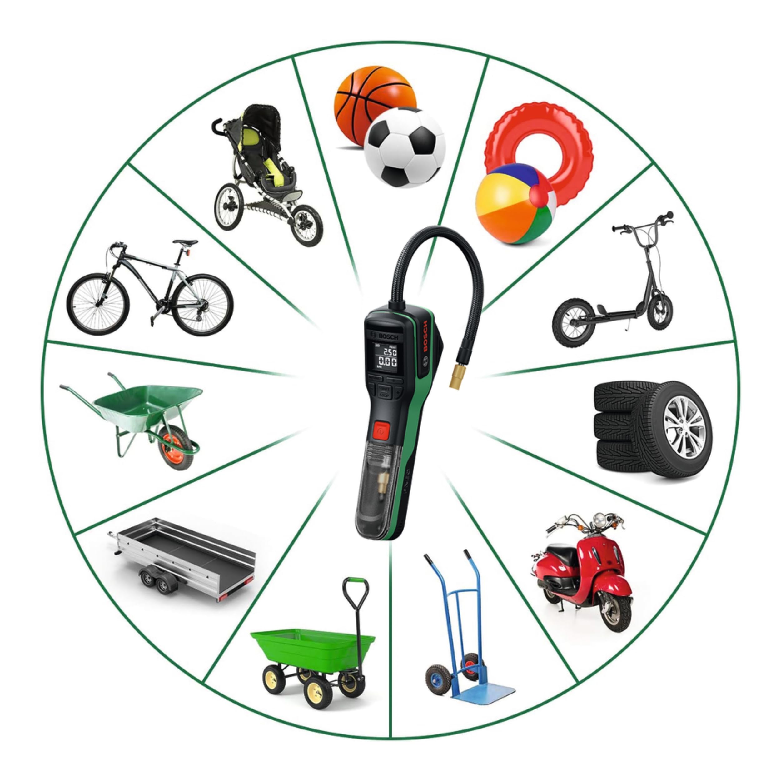 Bosch HCP Accessori PNEO pompa elettrica bici 3 Ah 10,3 bar