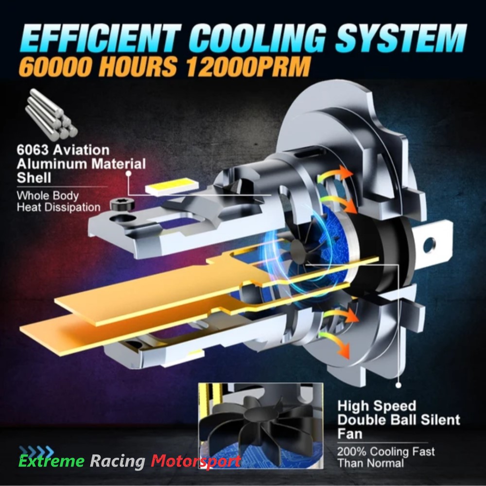Xtreme Racing Lampadine LED A16 H7 lampade LED 6500K coppia