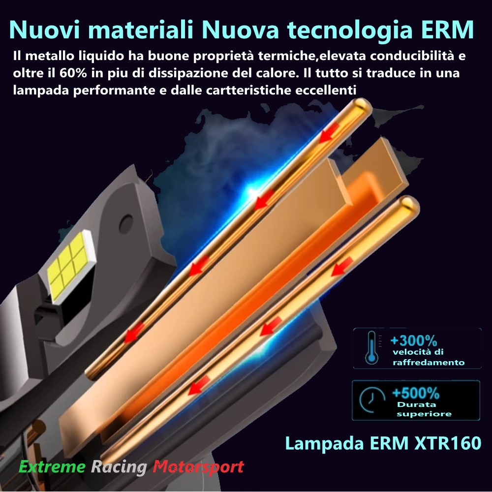 Xtreme Racing Lampadine LED ERM XTR160 H4 lampadine 30.000 lumen coppia