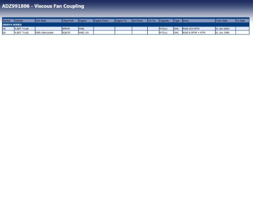Blue Print ADZ991806 giunto viscoso per Isuzu N-Serie