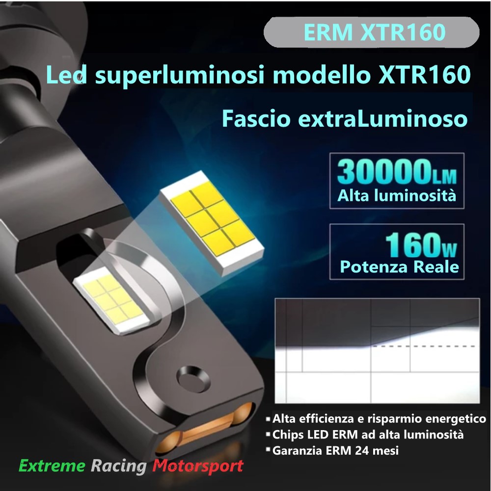 Xtreme Racing Lampadine LED ERM XTR160 H4 lampadine 30.000 lumen coppia