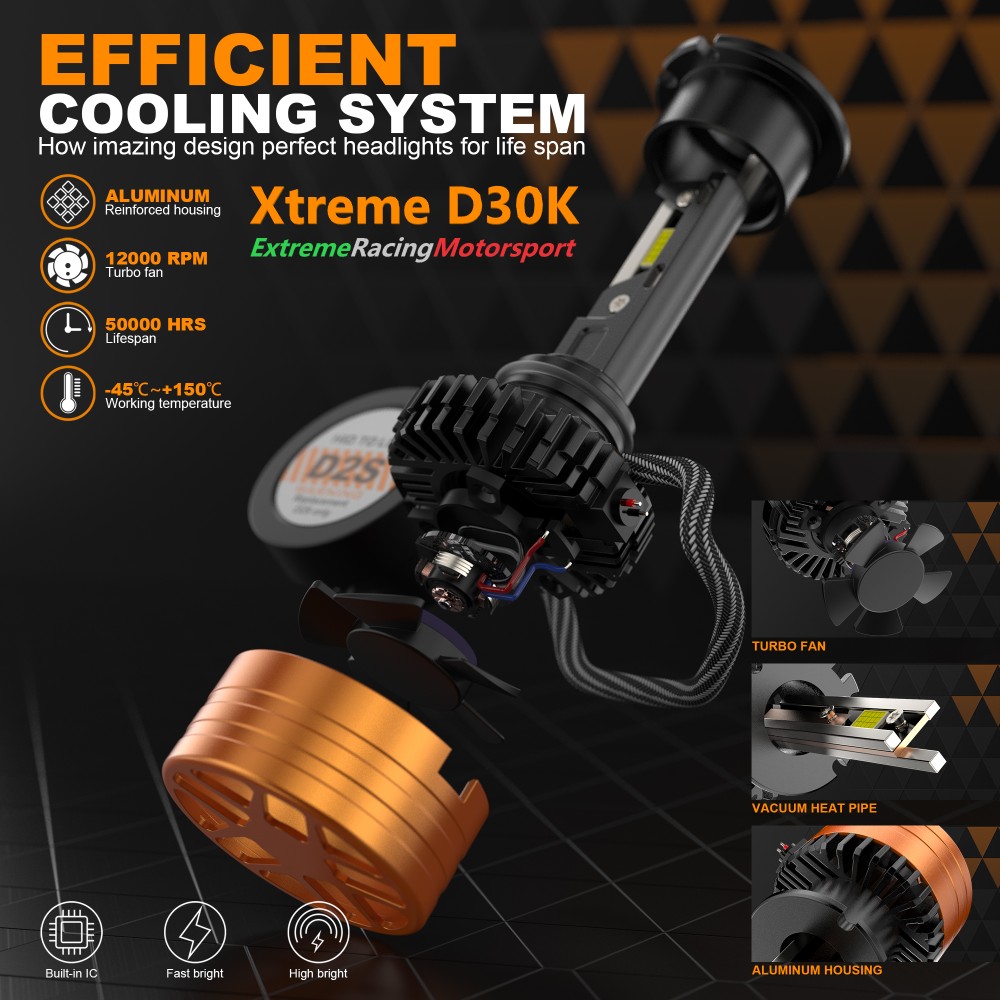 Xtreme Racing Kit Illuminazione LED DSeries D30 D2S lampade LED coppia CANBUS