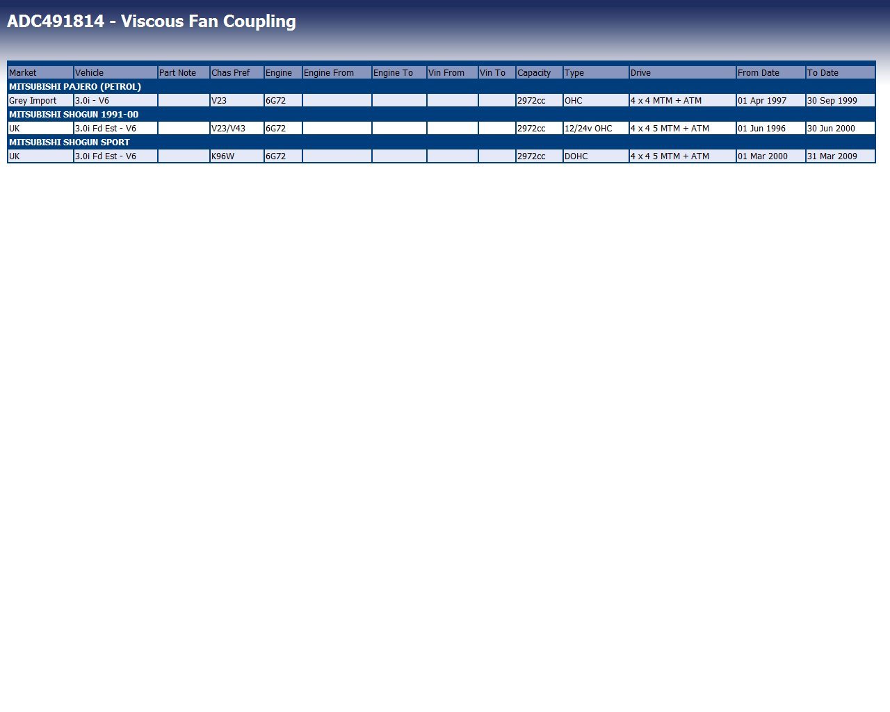 Blue Print Raffreddamento del motore ADC491814 giunto ventola Mitsubishi
