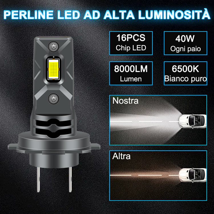 Xtreme Racing Kit Illuminazione LED H6W/H7 PP/H7 PP kit full LED 6000 K