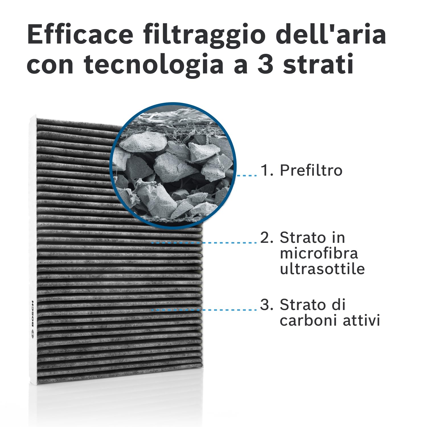 Bosch HCP Filtri 1987435502 filtro abitacolo a carboni attivi