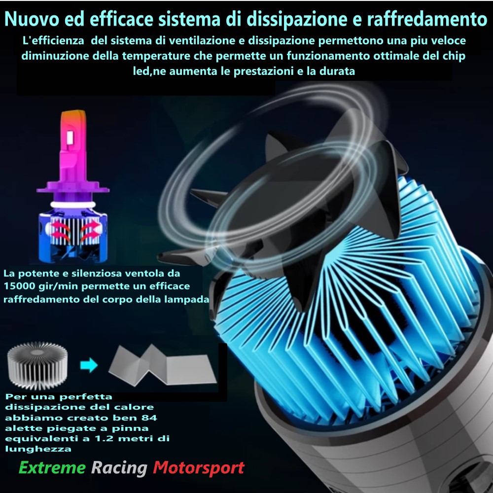 Xtreme Racing Lampadine LED ERM XTR160 H4 lampadine 30.000 lumen coppia