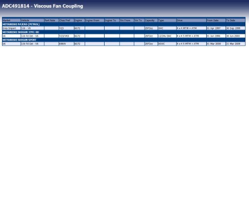 Blue Print Raffreddamento del motore ADC491814 giunto ventola Mitsubishi