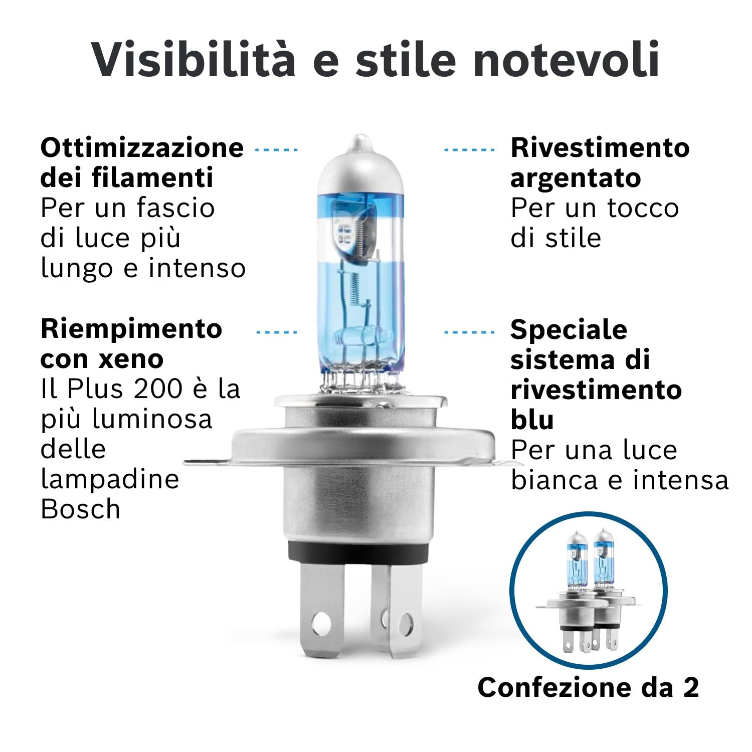 Bosch Plus 200 Gigalight 1987301435 lampadine H4 2 pezzi, luce più bianca