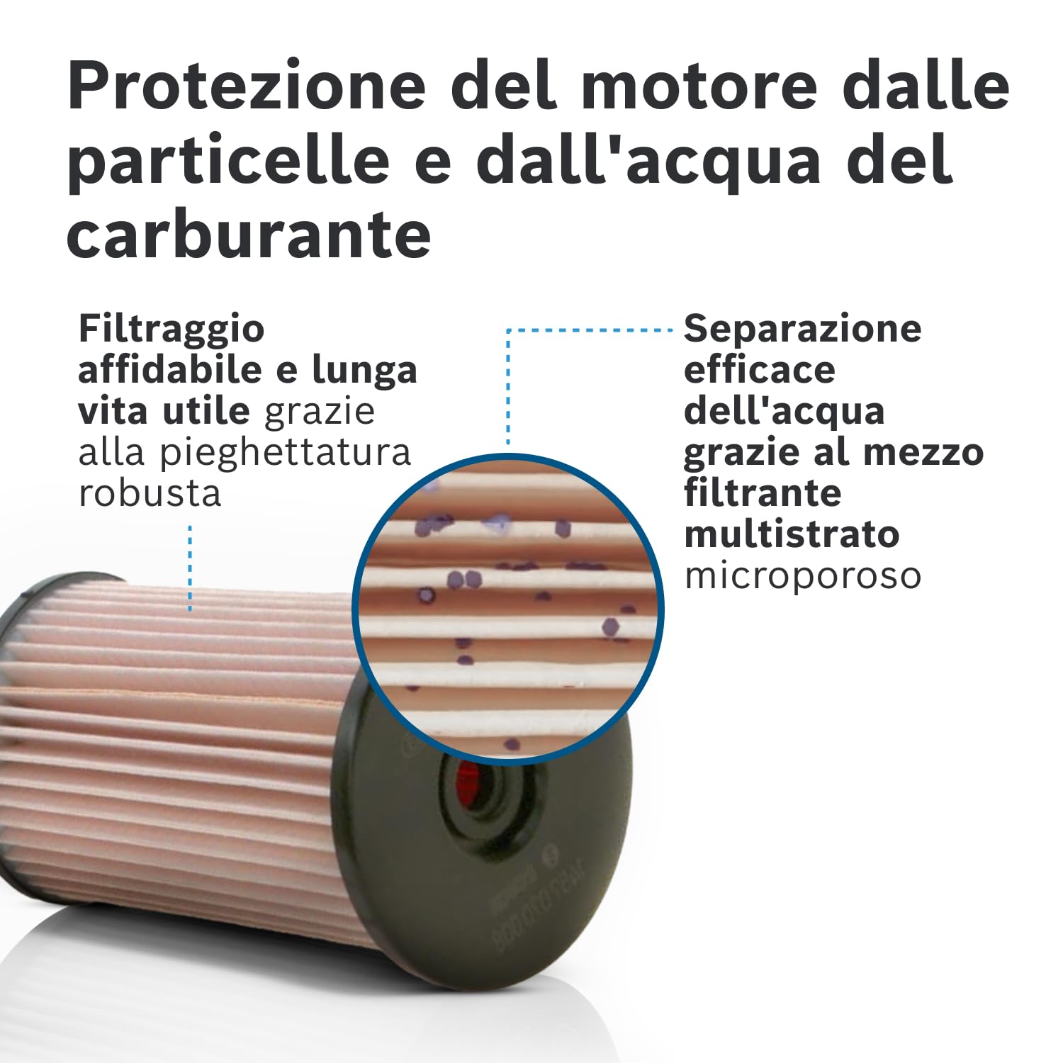 Bosch HCP Filtri N0008 filtro diesel separatore acqua