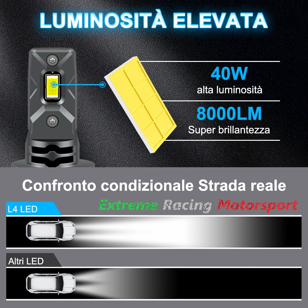 Xtreme Racing Kit Illuminazione LED BAY15D 21/5W H7 360° 25Klm/H7 PP Full LED
