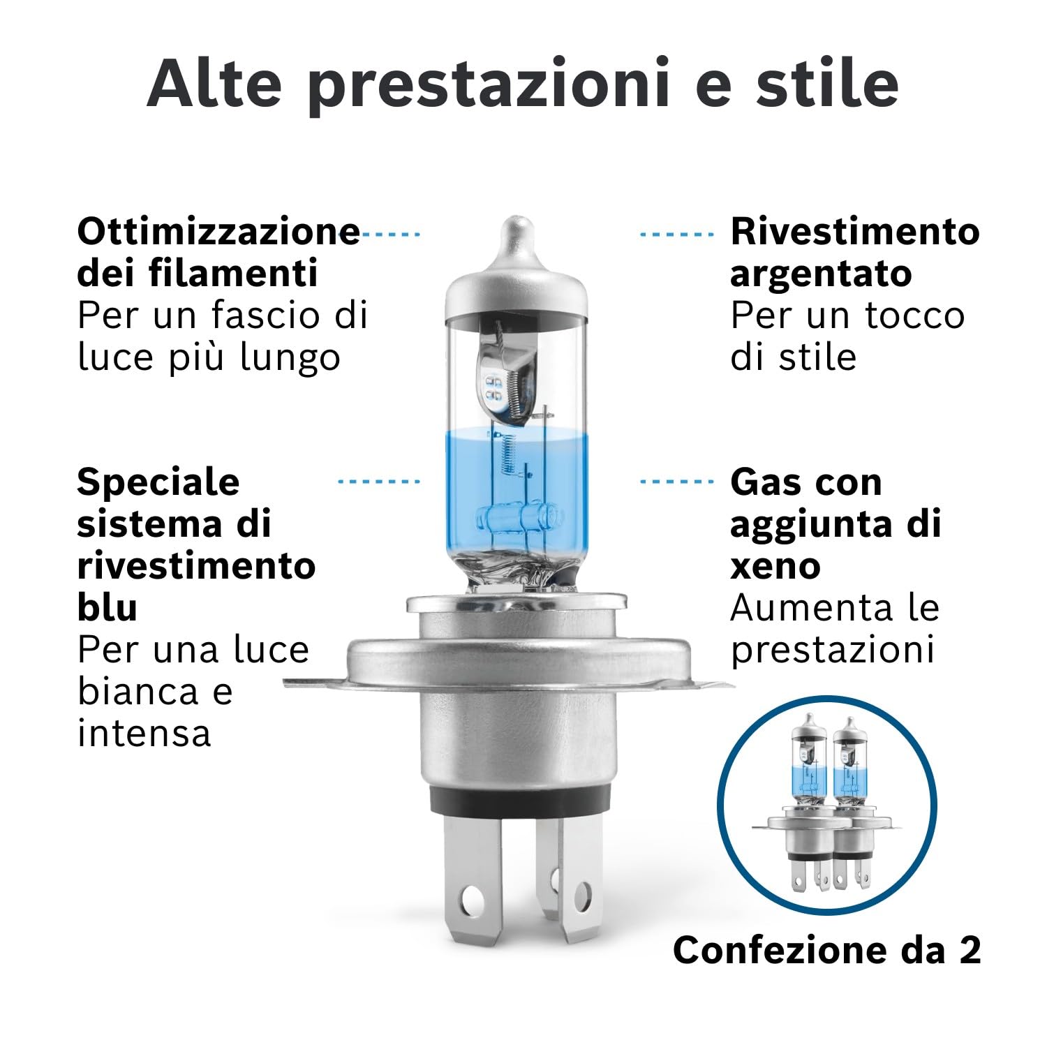 Bosch Lampadine e illuminazione 1987301430 lampadina H4 Plus 150 Gigalight 1 pezzo 12 V