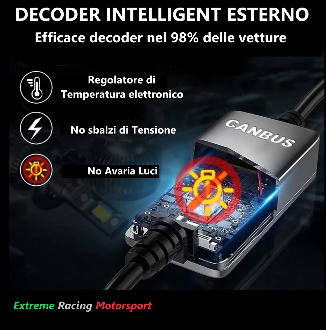 Xtreme Racing Lampadine LED ERM R9 360° HIR2 9012 25K bianche 2 pezzi