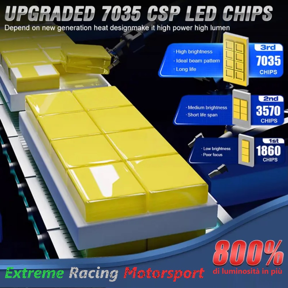 Xtreme Racing Lampadine LED ERM Evo H1 coppia bianco ghiaccio 6500K