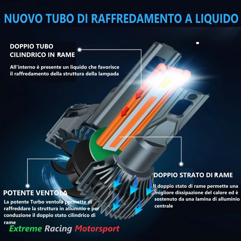 Xtreme Racing Lampadine LED Lampade ERM F4 22K H1 6500K 2 pezzi CANBUS