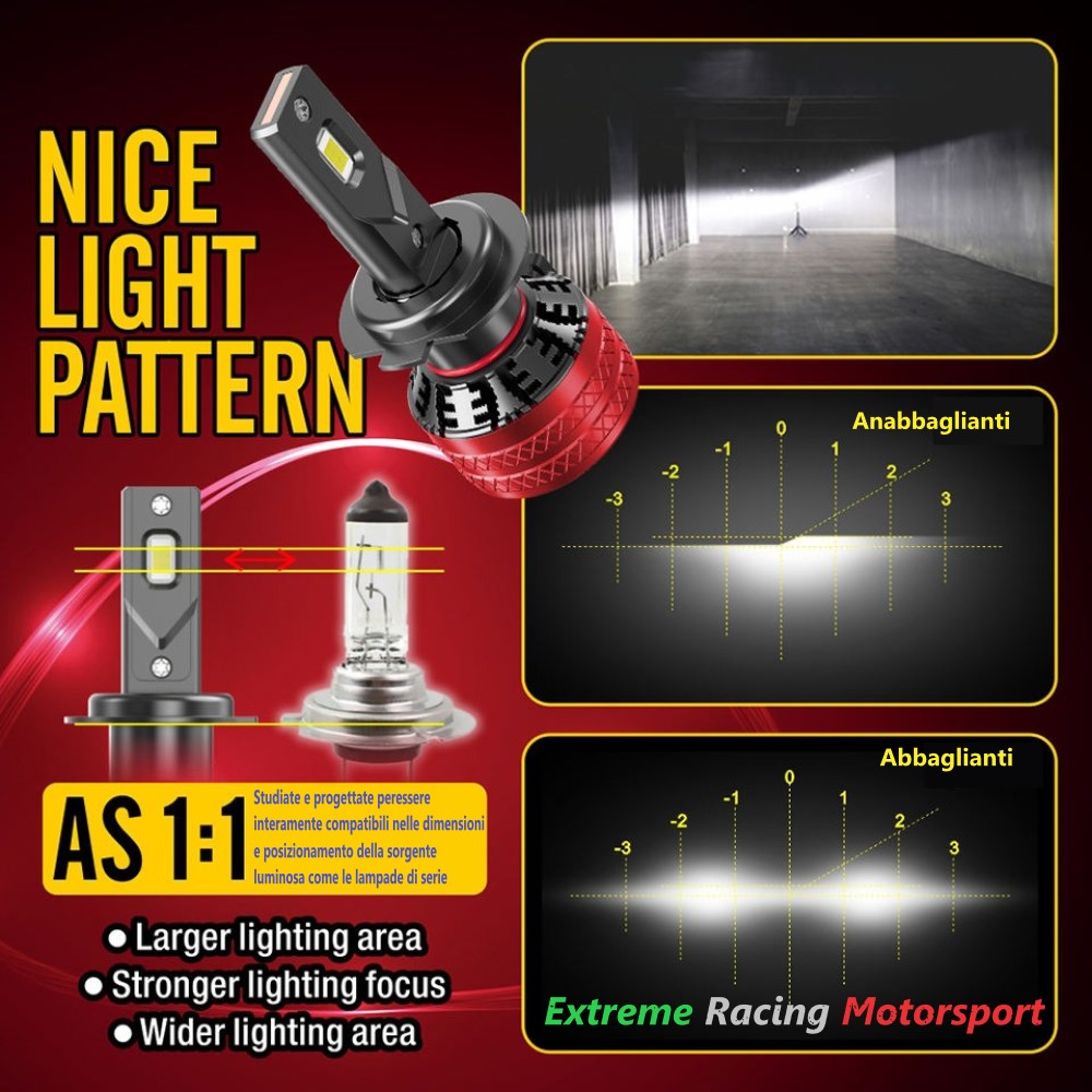 Xtreme Racing Lampadine LED ERM V32 lampadine H1 H7 6000K 2 pezzi CANBUS