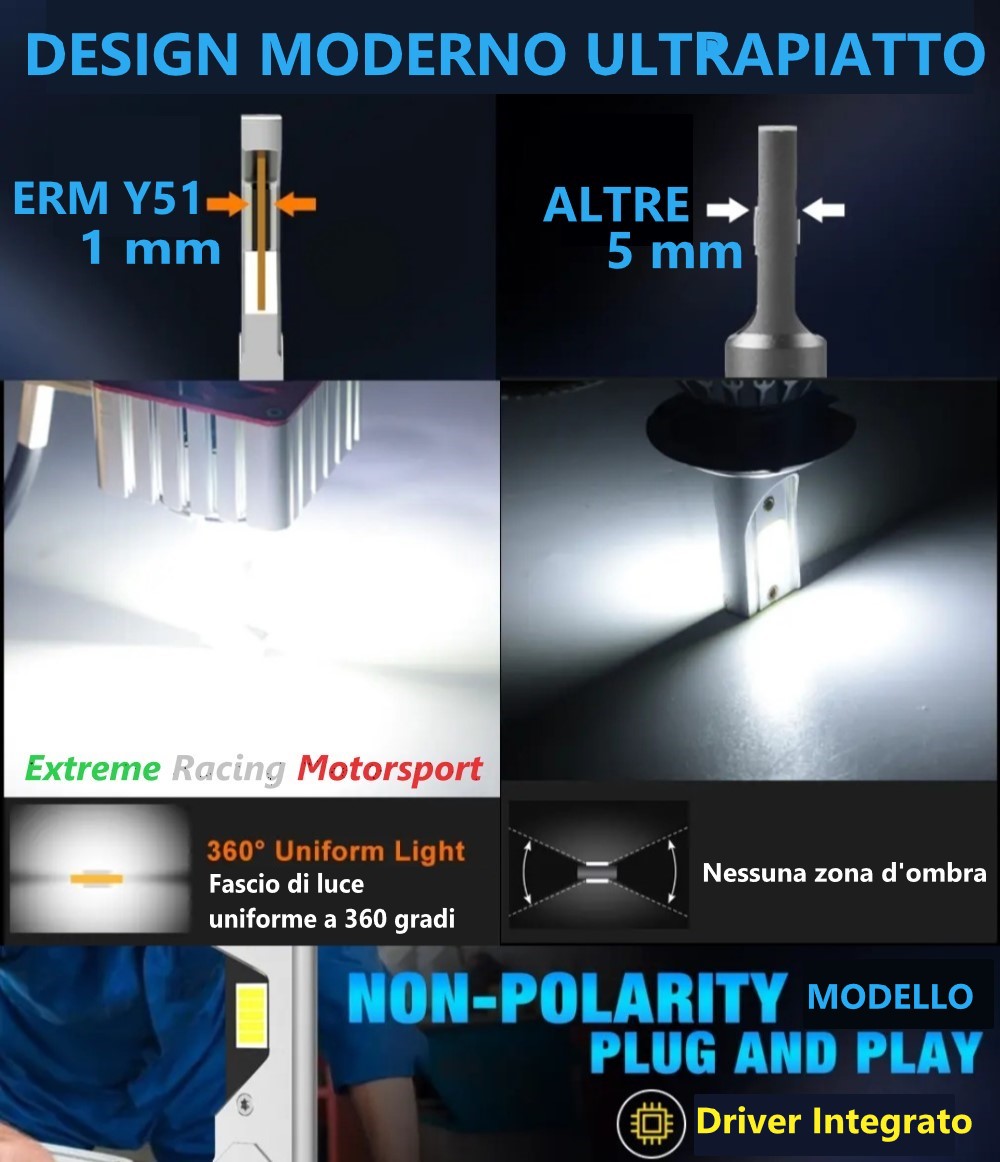 Xtreme Racing Kit Illuminazione LED Kit Conversione Lampade Led DSeries EVO D3S kit LED D3S 28000 lumen