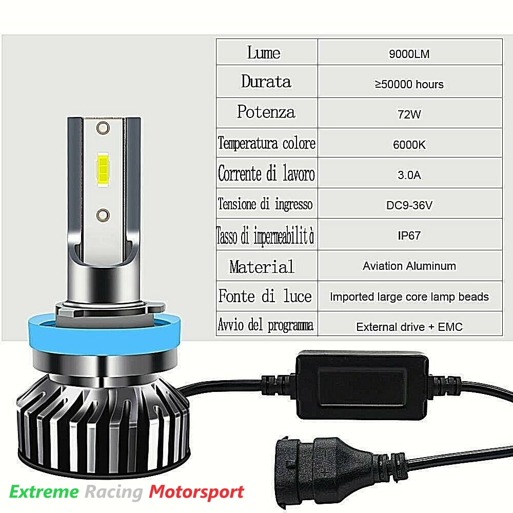 Xtreme Racing Lampadine LED ERM 20K HB4 9006 coppia 6000K
