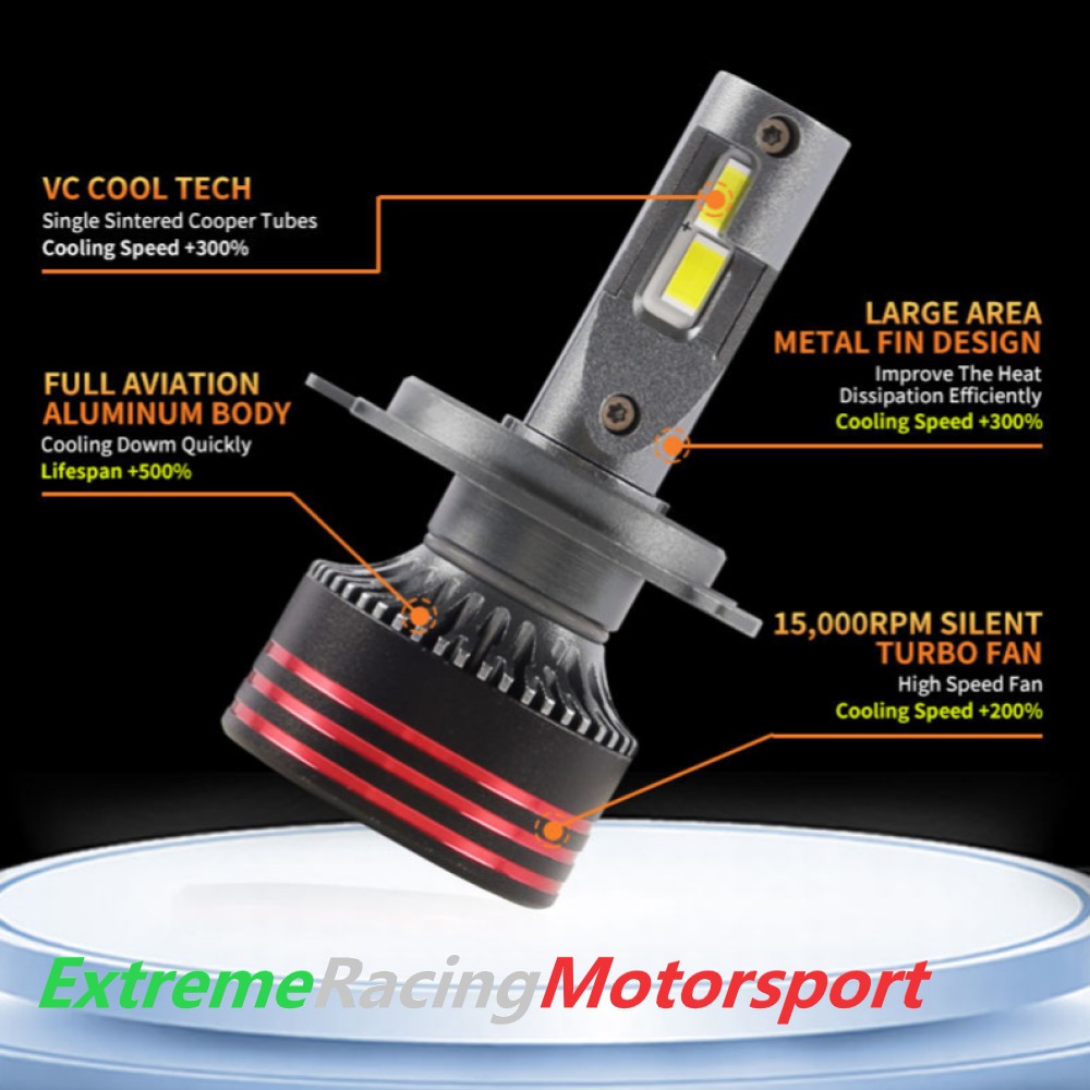 Xtreme Racing Lampadine LED ERM M8 PRO 130W H4 coppia 6000K
