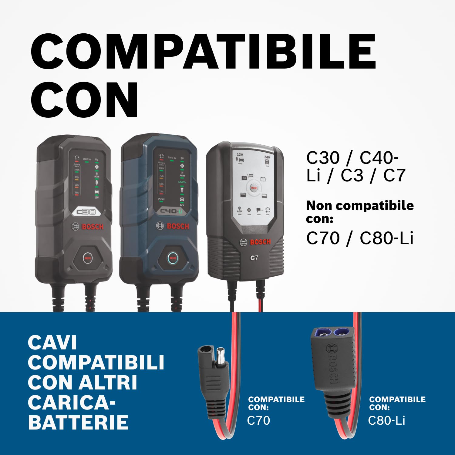 Bosch Accessori 0 189 999 270 Cavo adattatore