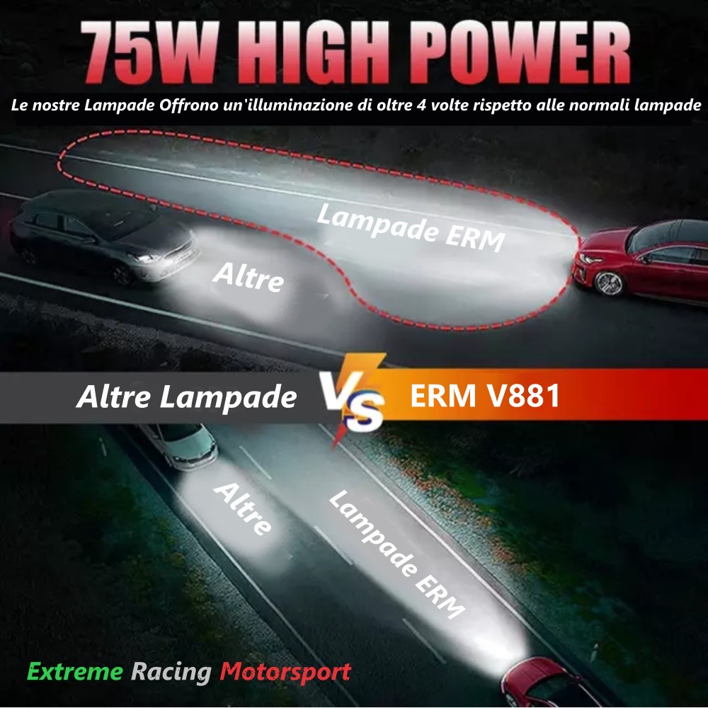 Xtreme Racing Lampadine LED ERM V881 H7 lampadine coppia 6000K