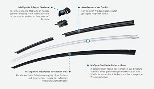 Bosch Spazzole tergicristallo Aerotwin A303H tergicristallo posteriore