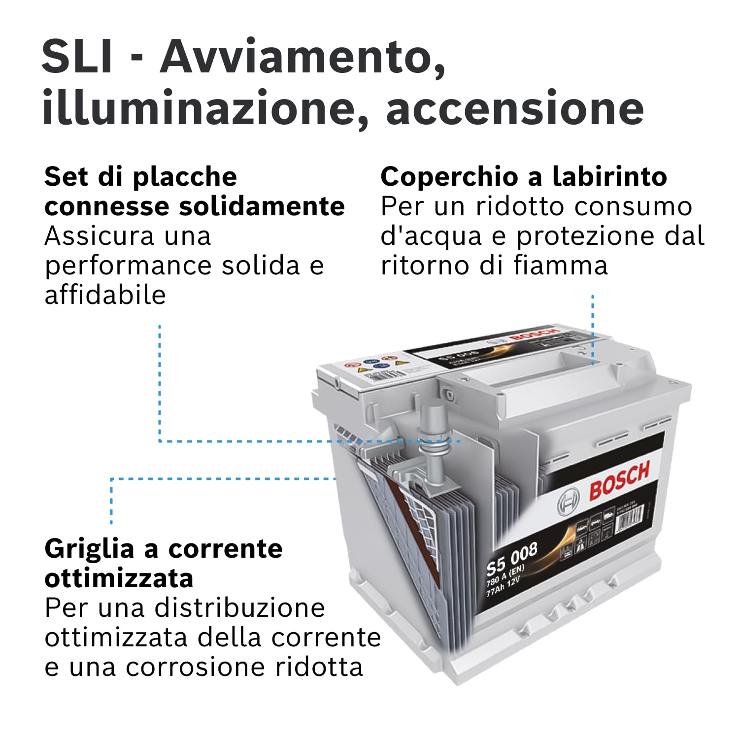 Bosch Batterie S5008 batteria auto 77 Ah 780 A senza Start/Stop