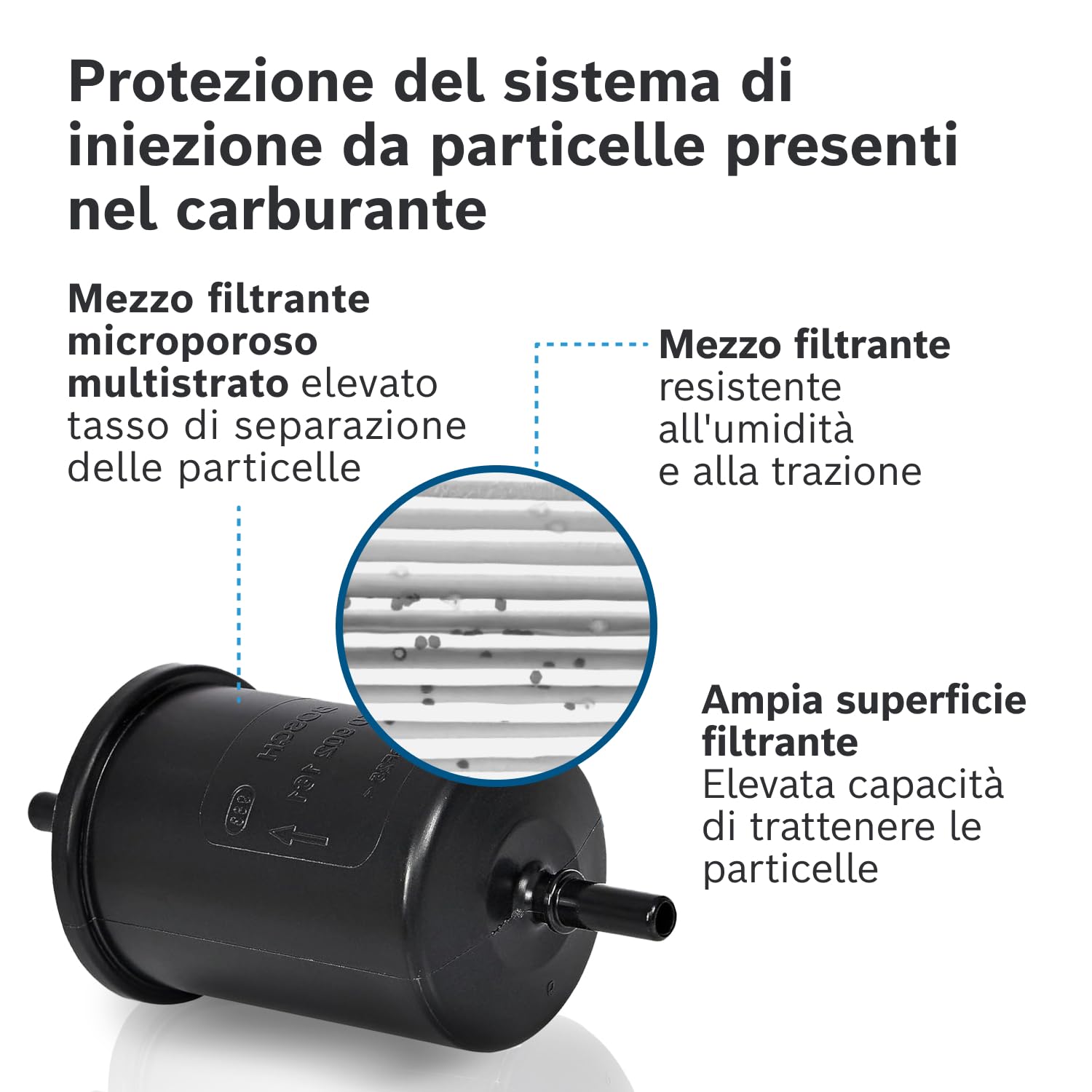 Bosch Filtri 0450902161 filtro benzina in linea Ø 62 mm